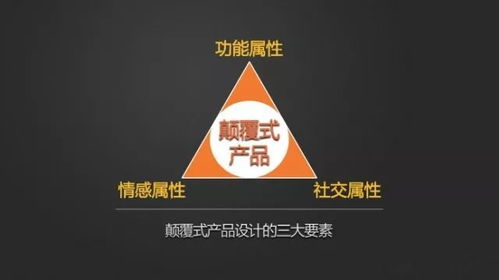 顛覆產品設計思維 南航廣西互聯網營銷專題培訓探索上海互聯網銷售新模式