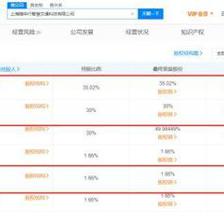 上汽集團參股成立智慧交通科技公司，注冊資本8億元推動上海互聯網銷售創新